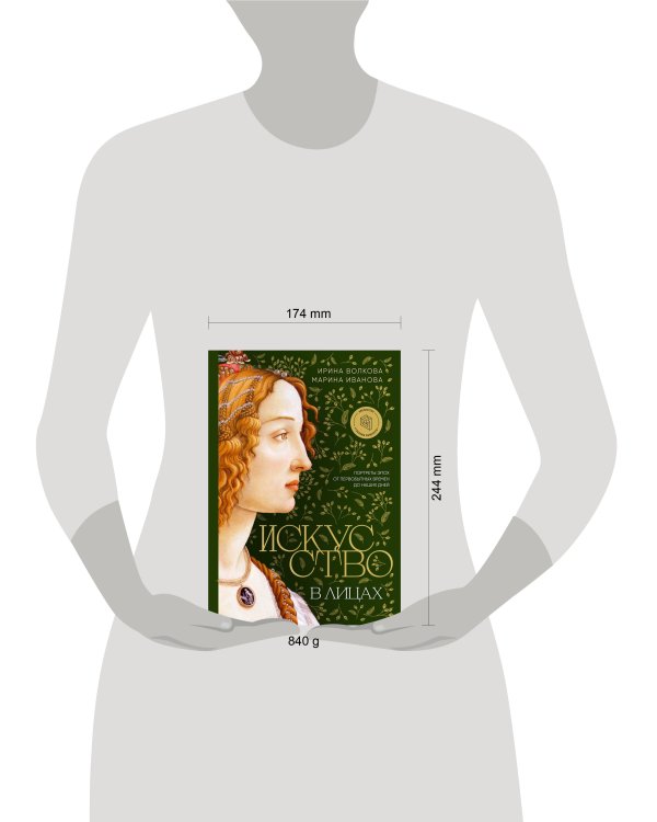 Искусство в лицах. Портреты эпох от первобытных времен до наших дней