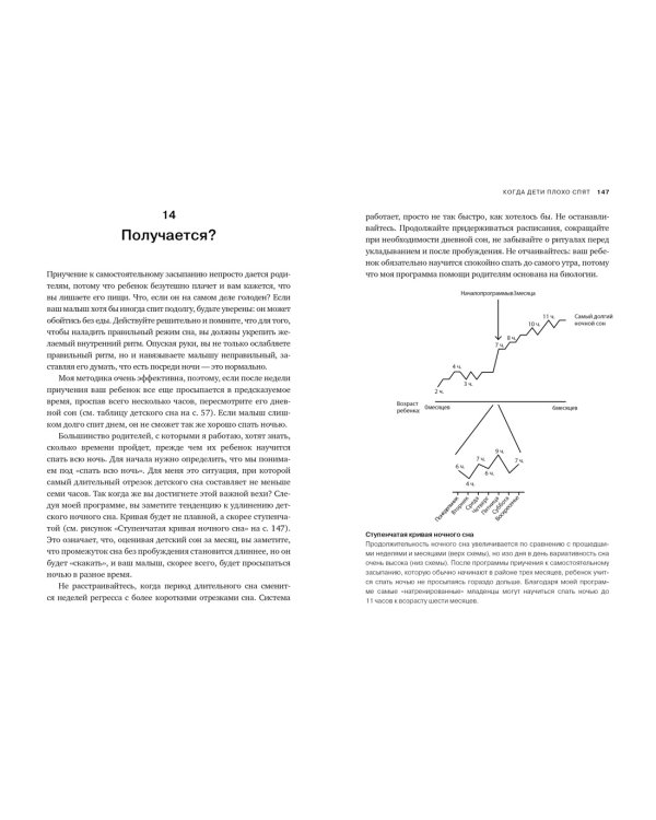 Когда дети плохо спят. Циркадные ритмы, часовые гены и другие секреты сомнологии для заботливых родителей