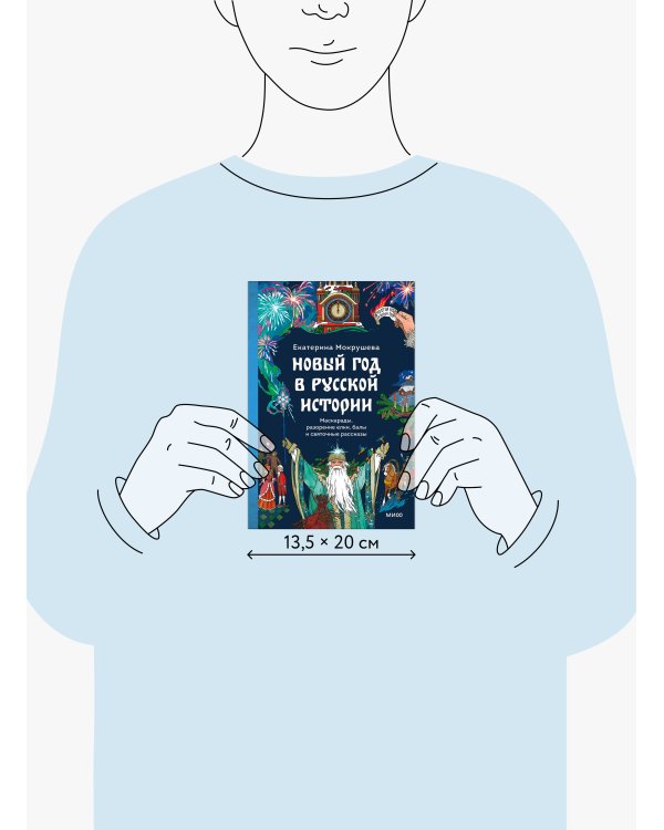 Новый год в русской истории. Маскарады, разорение елки, балы и святочные рассказы