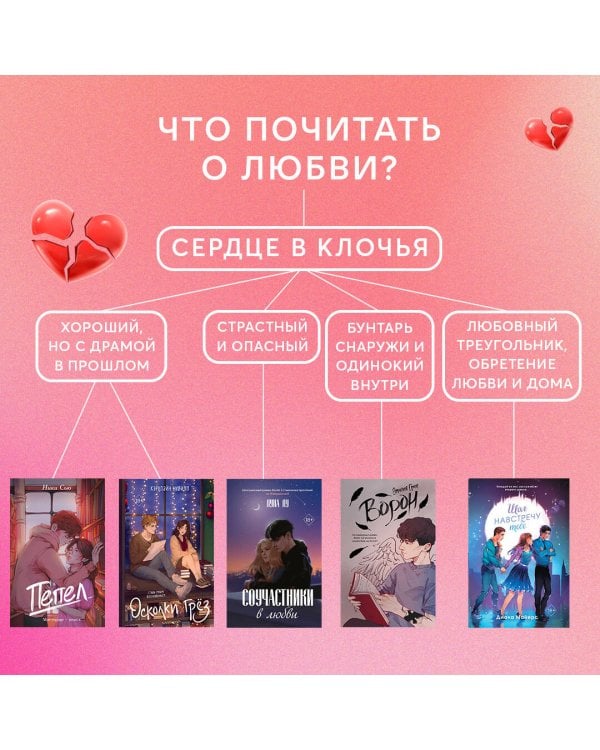 Первые чувства. Пепел (#1)