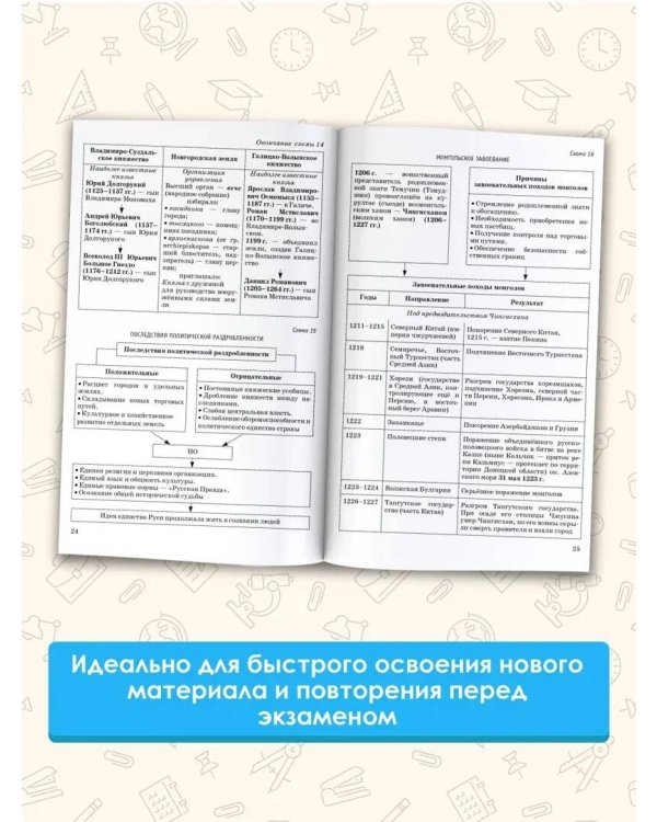ОГЭ. История. Полный курс в таблицах и схемах для подготовки к ОГЭ