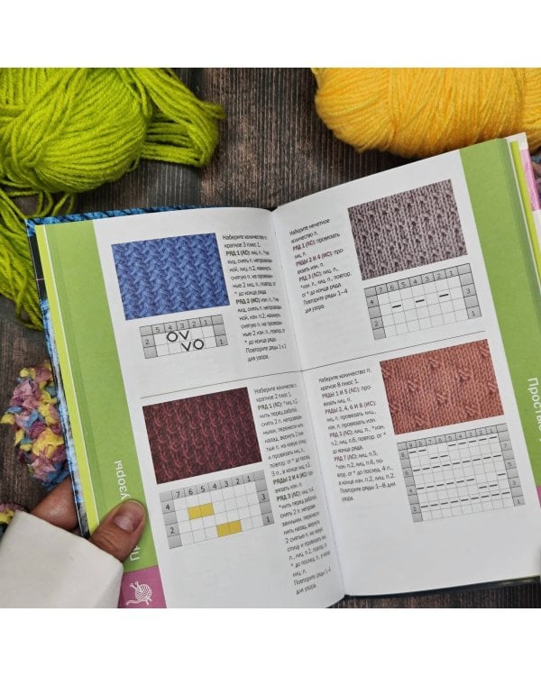 Вязание узоров спицами: шаг за шагом. Самый наглядный самоучитель
