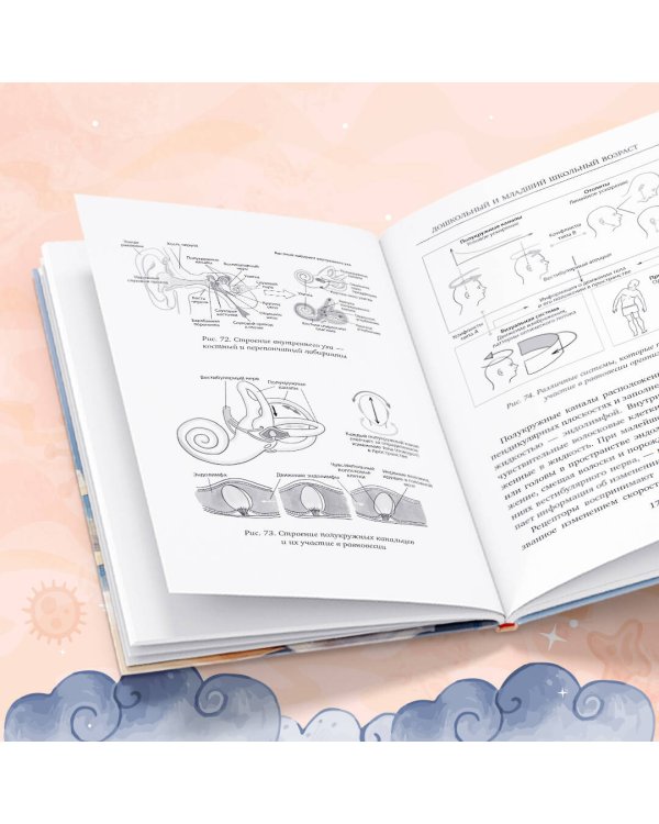 Сопливый ребенок и его спокойная мама. Первая помощь маленьким носикам, горлышкам и ушкам