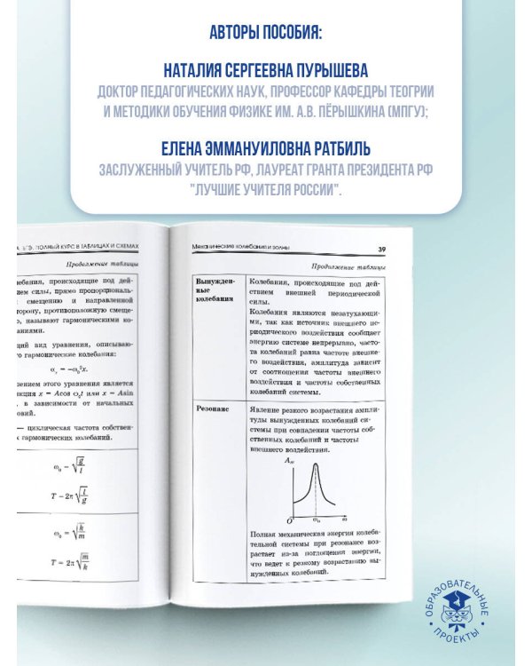 ЕГЭ. Физика. Полный курс в таблицах и схемах для подготовки к ЕГЭ
