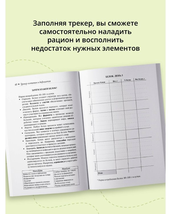 Трекер питания и дефицитов. Руководство от гастроэнтеролога