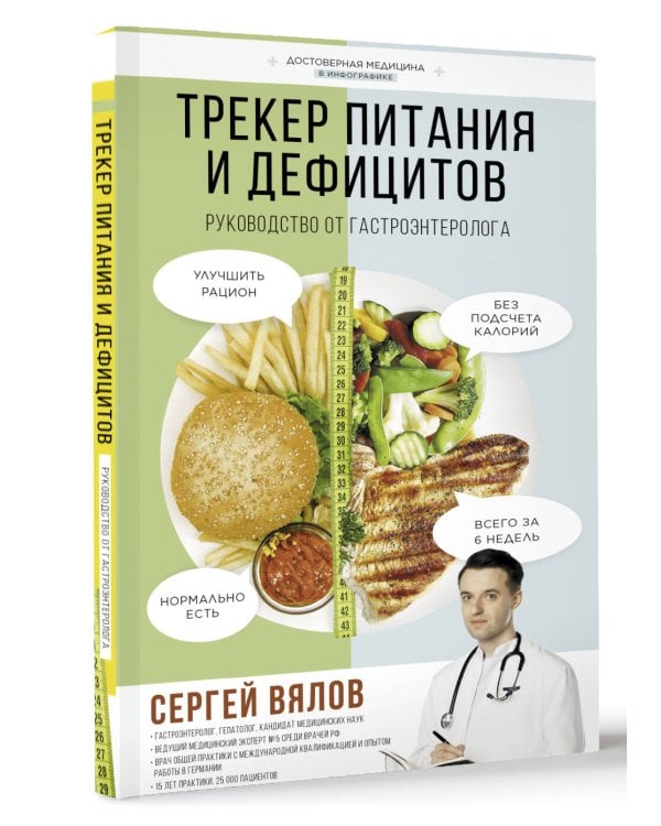 Трекер питания и дефицитов. Руководство от гастроэнтеролога