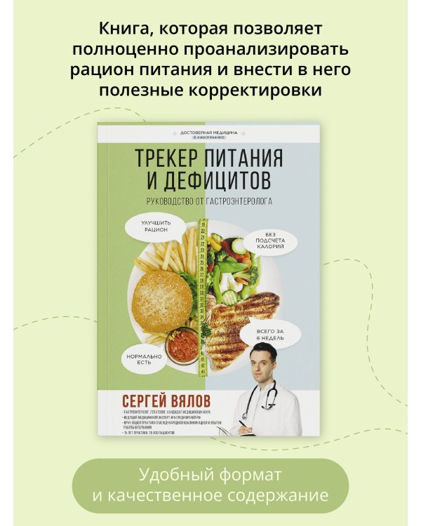 Трекер питания и дефицитов. Руководство от гастроэнтеролога
