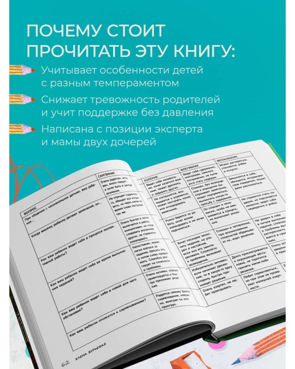 Начальная школа. Как подготовить себя и юного школьника к новому этапу в вашей жизни