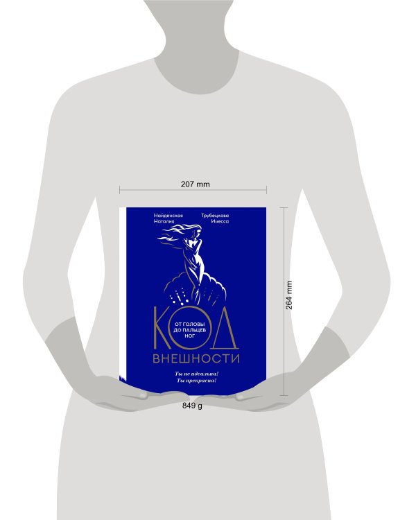 Код внешности от головы до пальцев ног