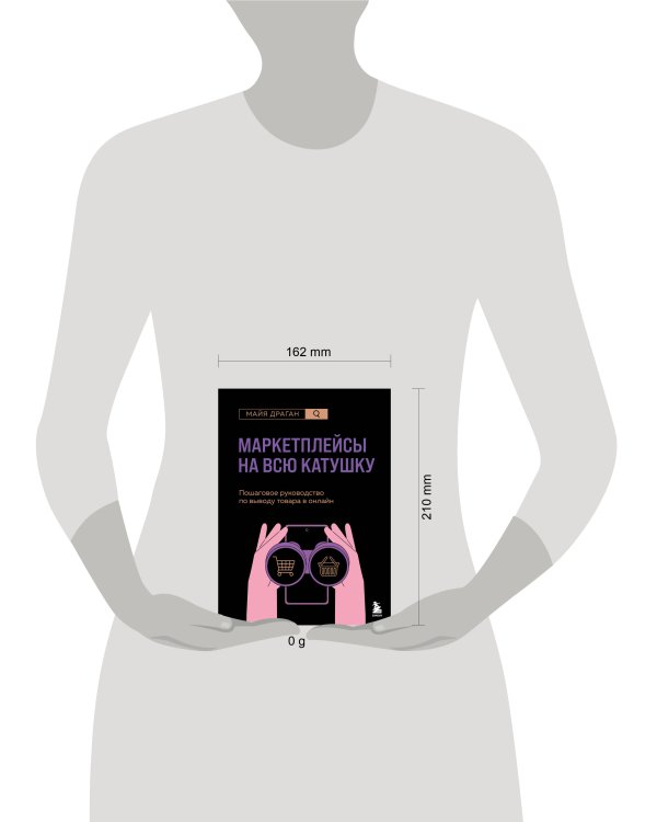 Маркетплейсы на всю катушку. Пошаговое руководство по выводу товара в онлайн