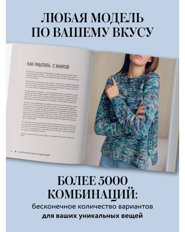 Мастер вязания спицами. РЕГЛАН сверху. 5000 моделей по одной формуле. Книга-конструктор трендовых плечевых изделий с идеальной посадкой