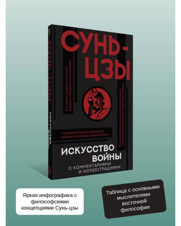 Искусство войны с комментариями и иллюстрациями