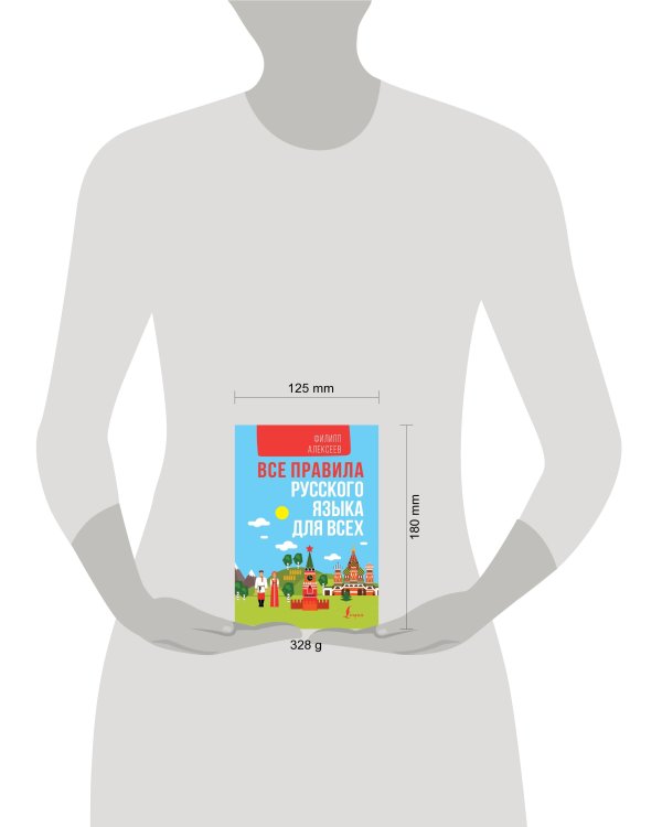 Все правила русского языка для всех