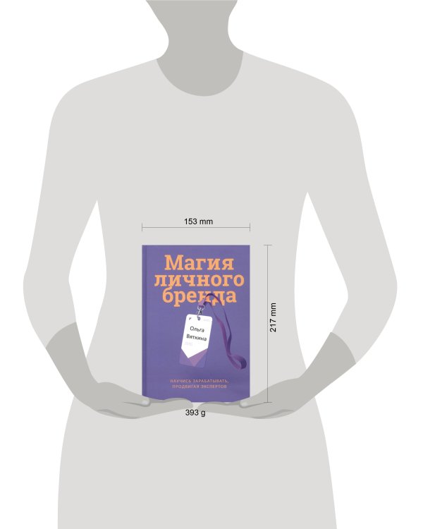 Магия личного бренда