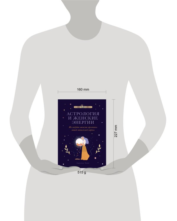 Астрология и женские энергии