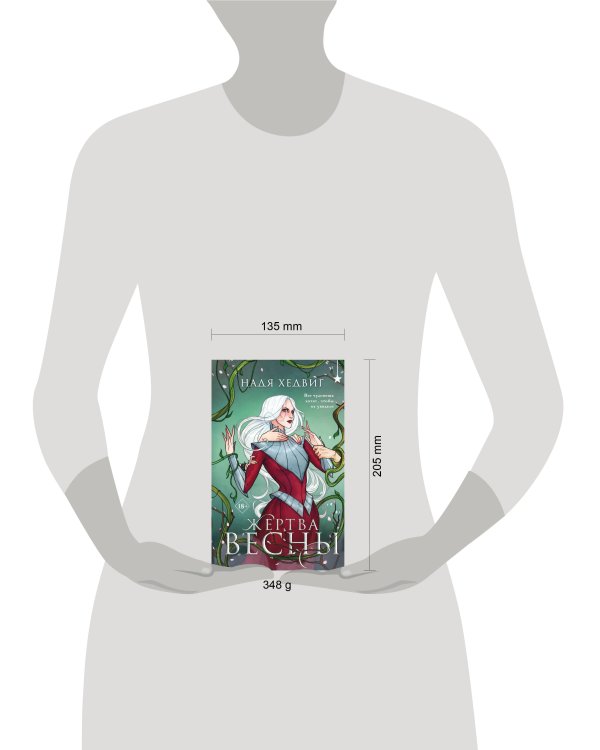 Жертва Весны