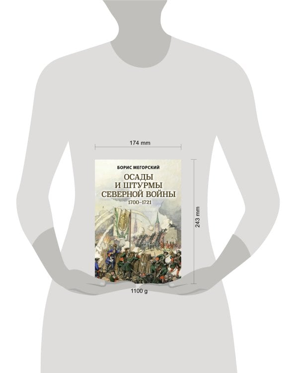 Осады и штурмы Северной войны 1700-1721 гг.