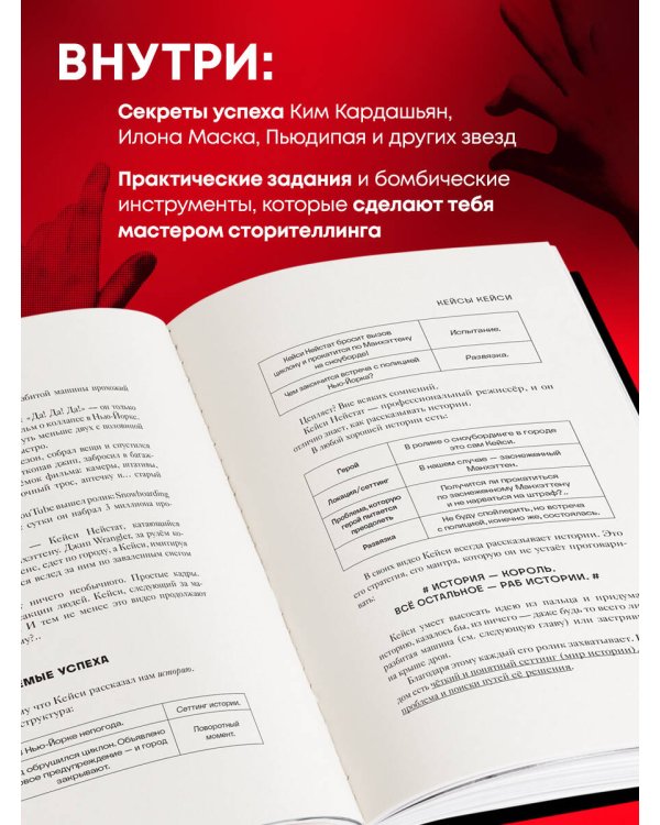 Боги великих блогов: пошаговое руководство по сторителлингу для соцсетей