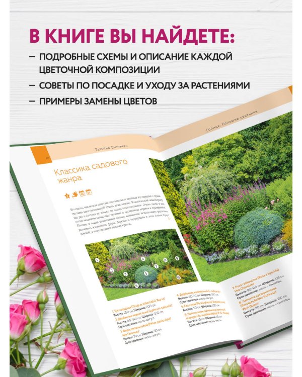 Цветники. 95 простых композиций для любого уголка сада (новое оформление)