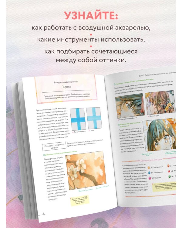 Девочки воздушной акварелью. Вдохновляющий курс по рисованию в японском стиле