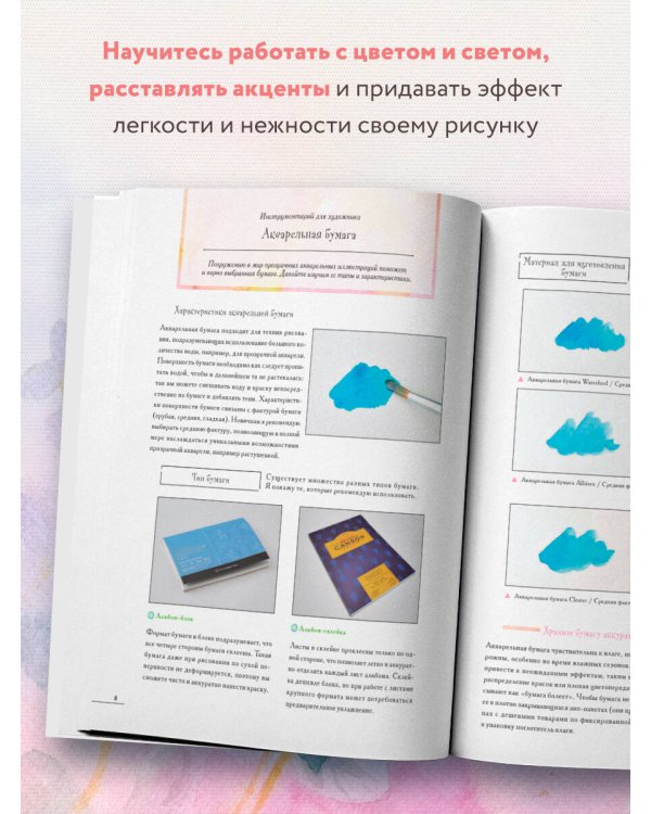 Девочки воздушной акварелью. Вдохновляющий курс по рисованию в японском стиле