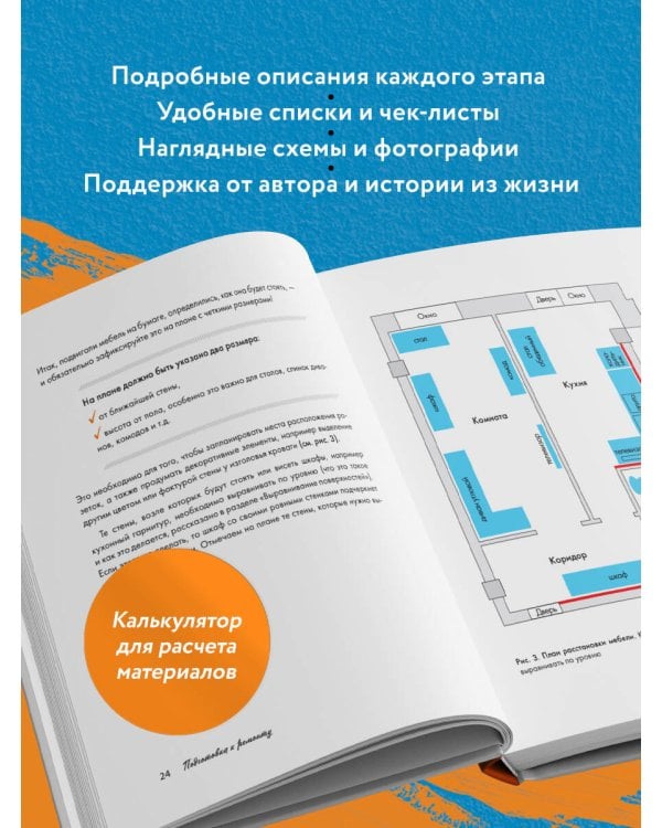 Ремонт по расчету. Как проконтролировать все этапы работ и не стать жертвой ремонтного абьюза. Для смелых женщин, которые могут все