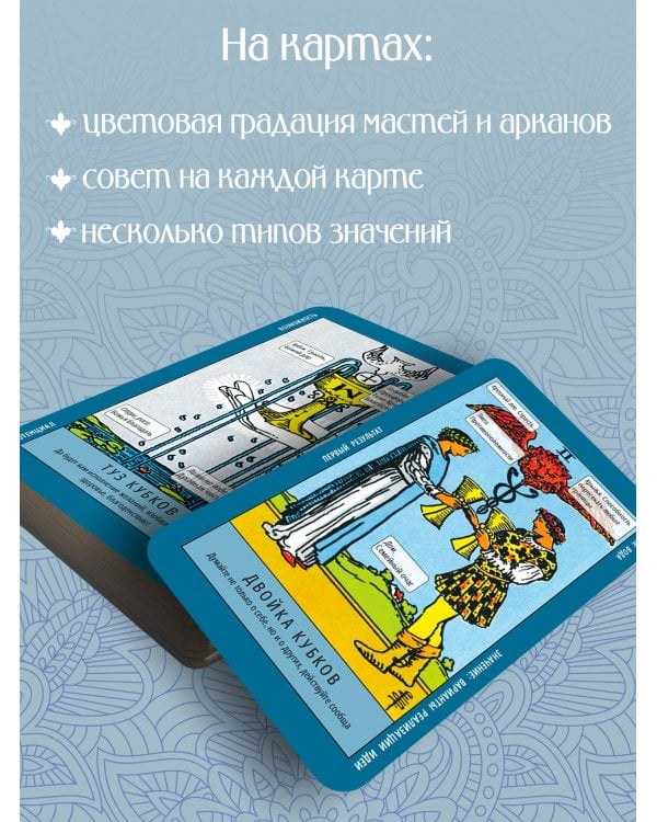 Таро-обучение. Классический Уэйт. Подсказки на картах + расклады. Набор таролога-практика