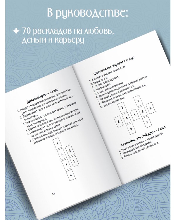 Таро-обучение. Классический Уэйт. Подсказки на картах + расклады. Набор таролога-практика