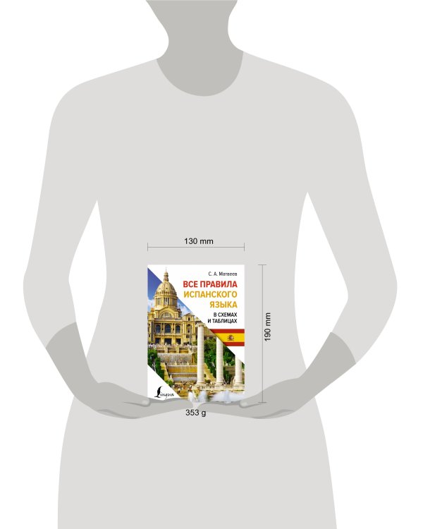 Все правила испанского языка в схемах и таблицах