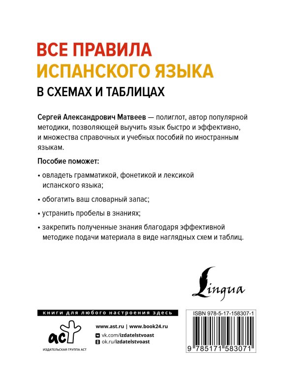 Все правила испанского языка в схемах и таблицах