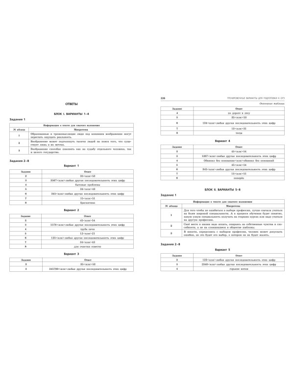 ОГЭ-2024. Русский язык. 20 вариантов итогового собеседования + 20 вариантов экзаменационных работ