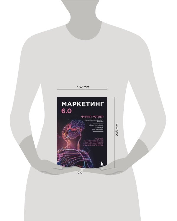 Маркетинг 6.0. Будущее за иммерсивностью, слиянием цифрового и физического миров