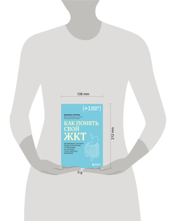 Как понять свой ЖКТ. Безобидные сигналы вашего организма и симптомы, на которые стоит обратить внимание