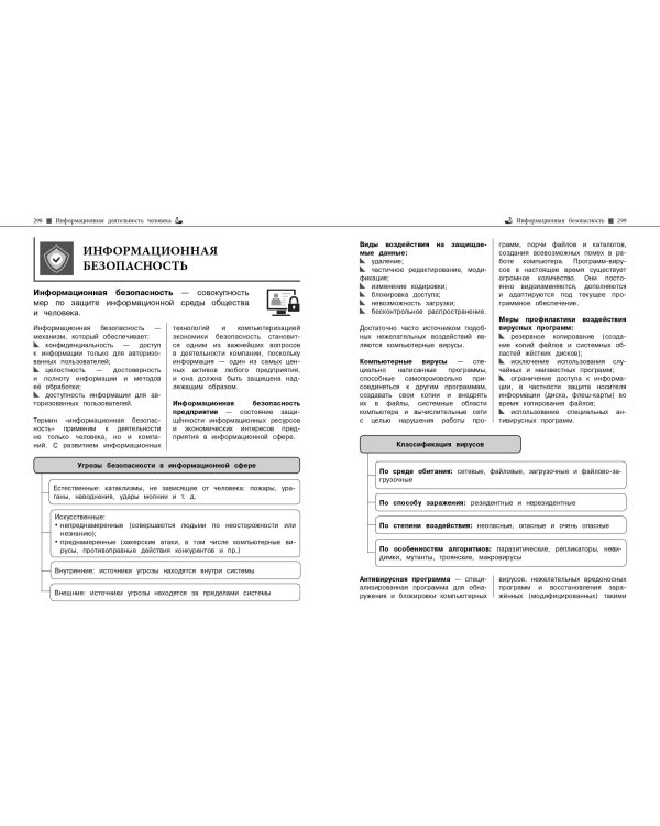 Информатика