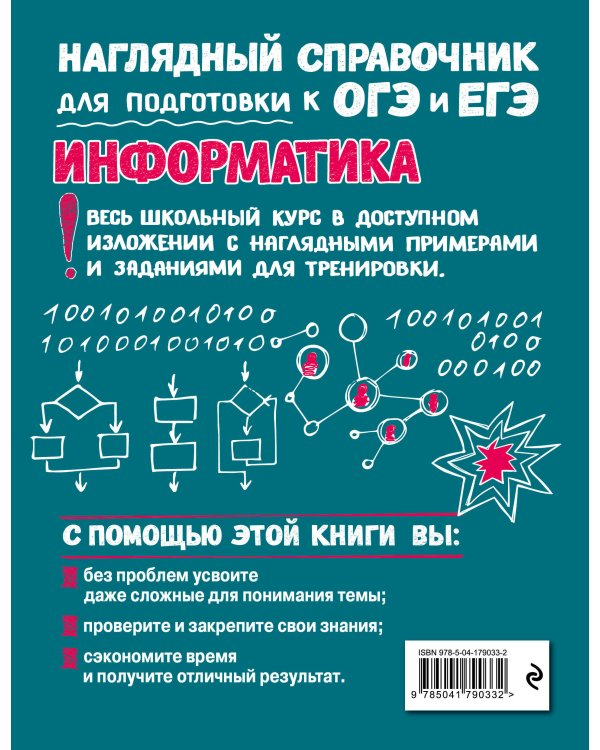 Информатика