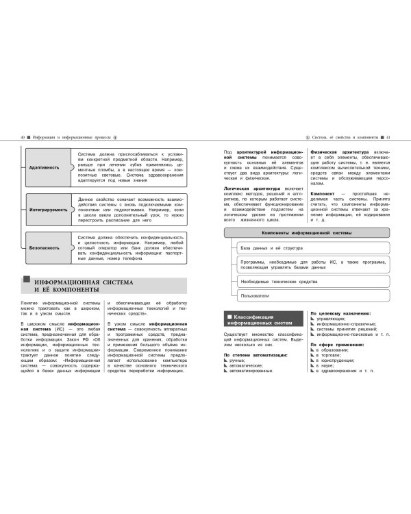 Информатика