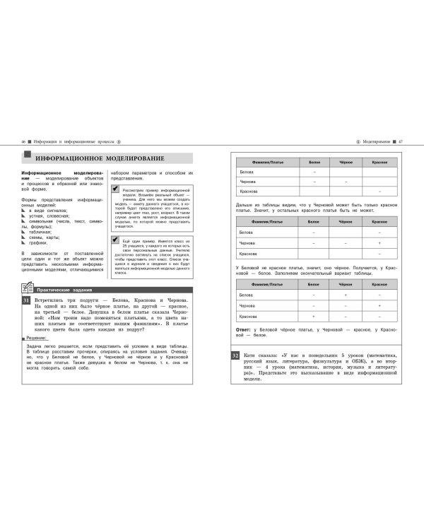 Информатика