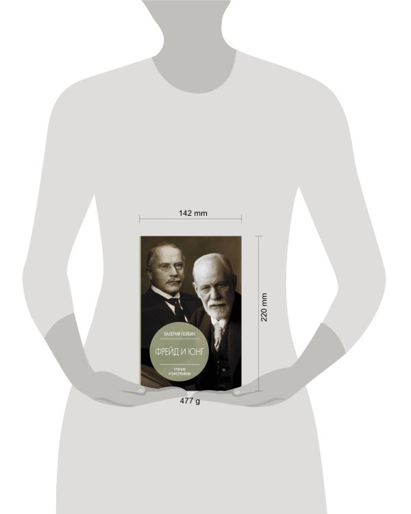 Фрейд и Юнг: учения и биографии
