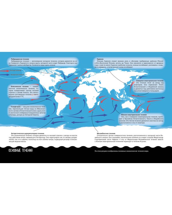 Что? Как? Почему? Мои первые знания про МОРЯ И ОКЕАНЫ (с постером)