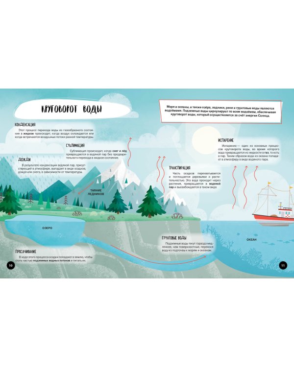 Что? Как? Почему? Мои первые знания про МОРЯ И ОКЕАНЫ (с постером)