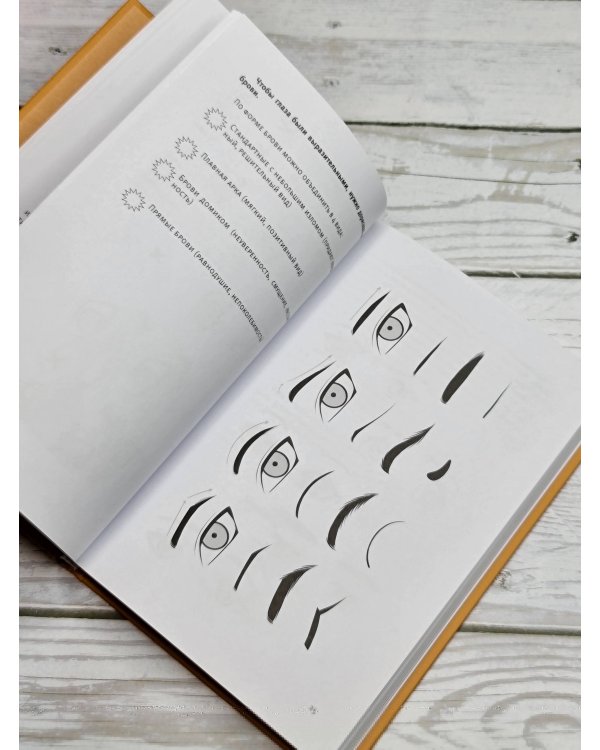 Манга. Нарисуй своего героя