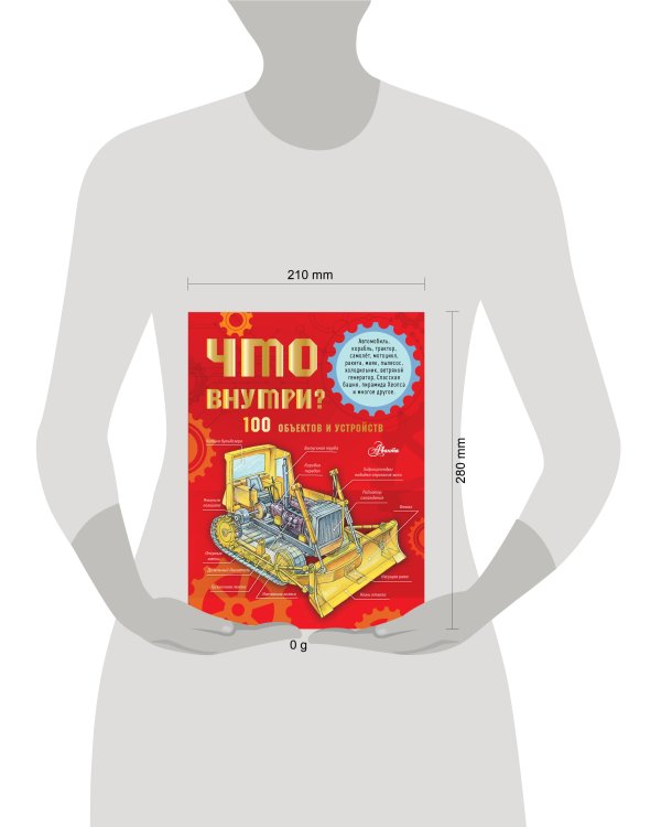 Что внутри? 100 объектов и устройств