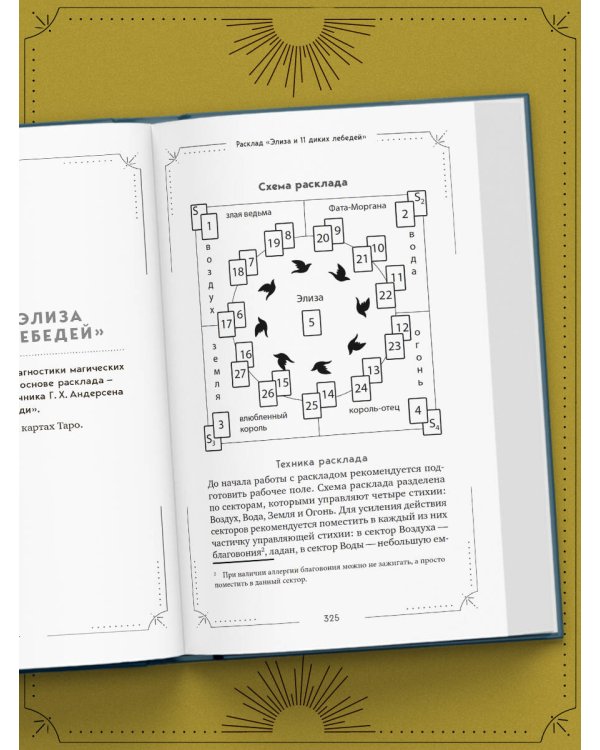 Большая книга раскладов Таро. Как получить ответы на волнующие вопросы