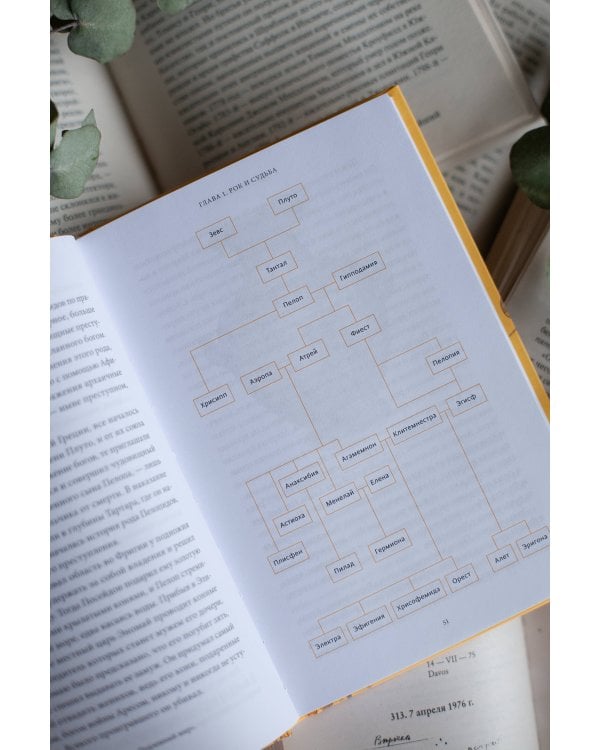 Мифы Олимпа. От пророчеств Прометея и чар Цирцеи до Элизиума и бездны Тартара