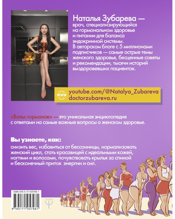 Вальс Гормонов: вес, сон, секс, красота и здоровье как по нотам