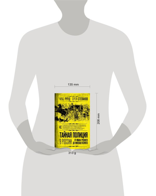 Тайная полиция в России: от Ивана Грозного до Николая Второго