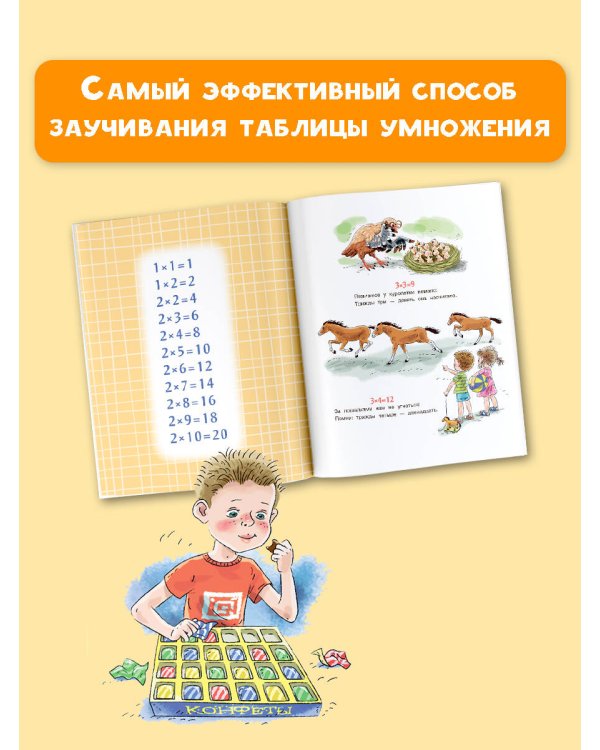 Таблица умножения в стихах и картинках