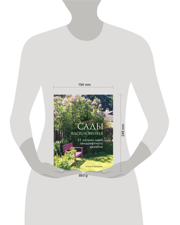 Сады вдохновения. 25 лучших идей ландшафтного дизайна