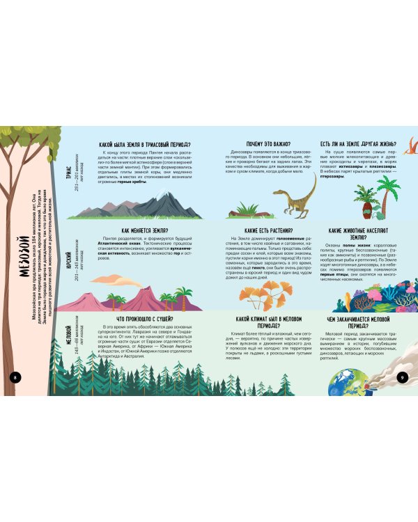 Что? Как? Почему? Мои первые знания про ДИНОЗАВРОВ (с постером)