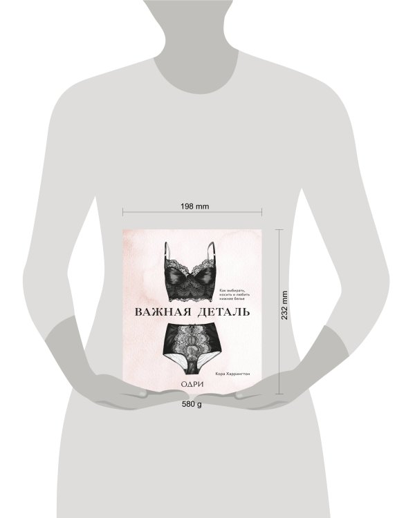 Важная деталь. Как выбирать, носить и любить нижнее белье